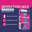 Lifestyles SENSATION MAX [8]